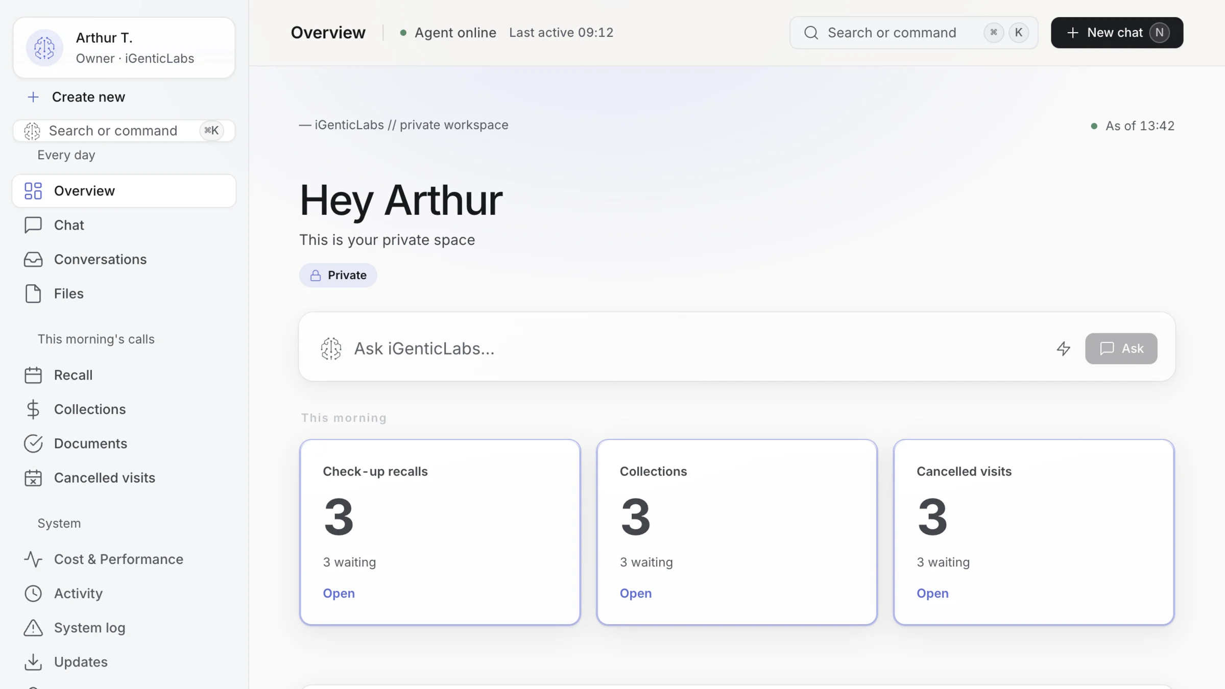 The SoliumOS Overview screen: the clinic's morning — recalls, collections and cancellations — and what the agent is waiting on for a reply.