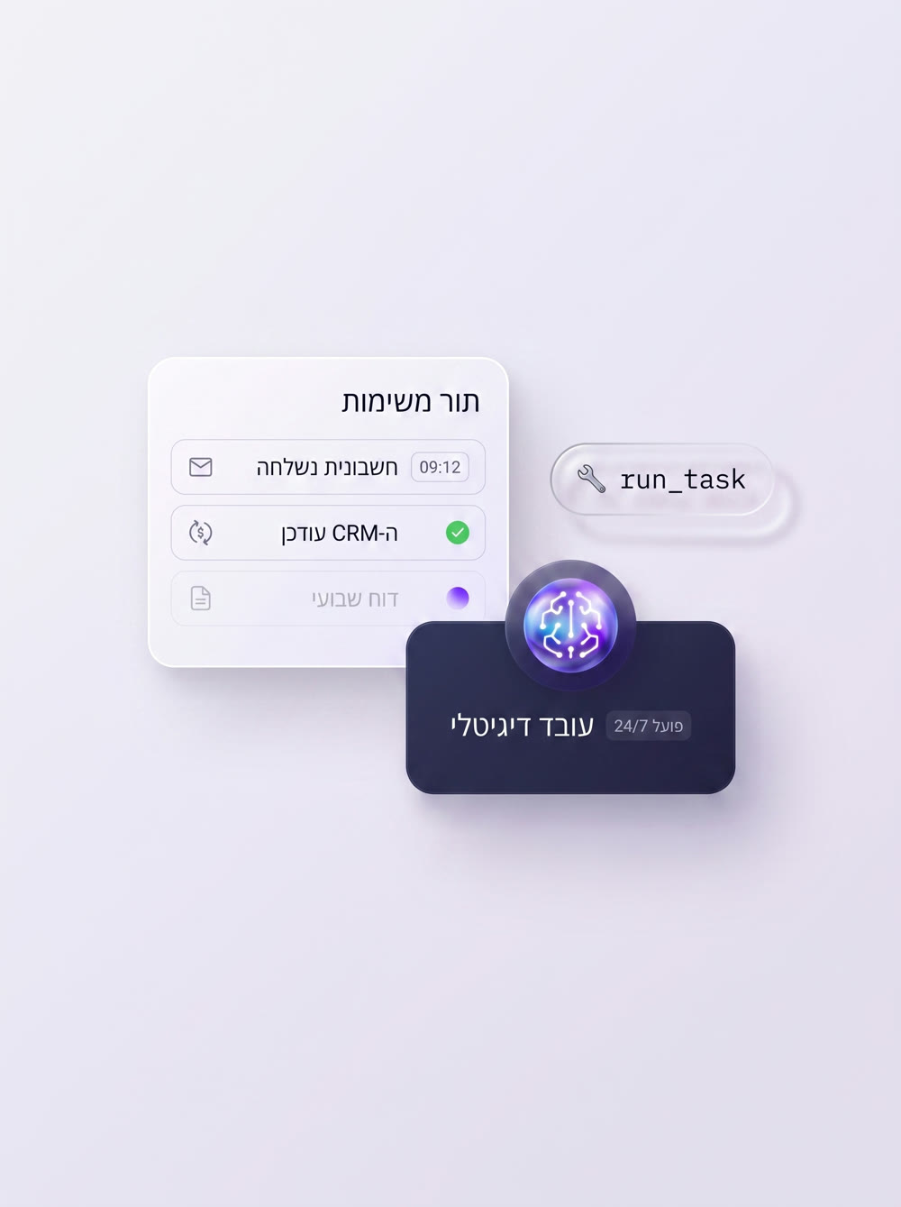 עובד דיגיטלי